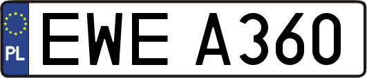 EWEA360