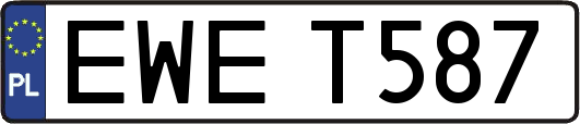 EWET587