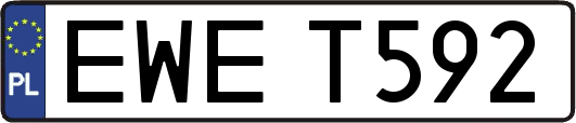 EWET592
