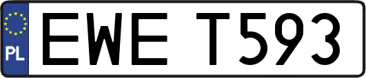 EWET593