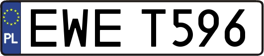 EWET596