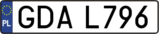 GDAL796