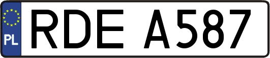 RDEA587