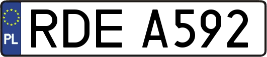 RDEA592