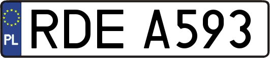 RDEA593