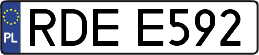RDEE592