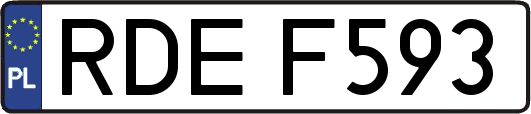 RDEF593