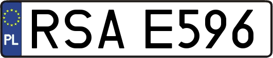 RSAE596