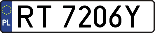 RT7206Y