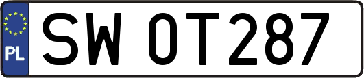 SW0T287
