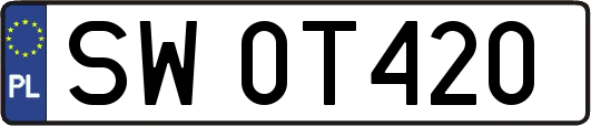 SW0T420