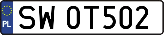 SW0T502