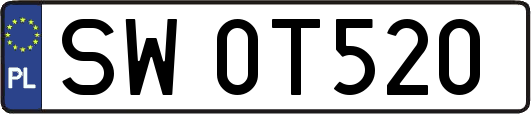 SW0T520