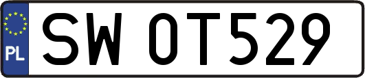 SW0T529