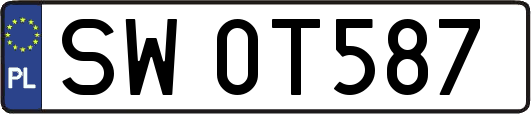 SW0T587