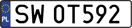 SW0T592