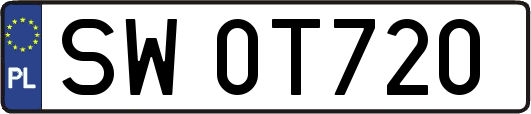 SW0T720
