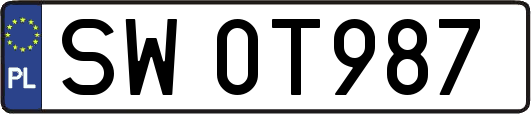 SW0T987