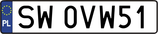SW0VW51