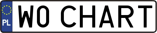W0CHART