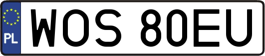 WOS80EU