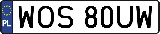 WOS80UW