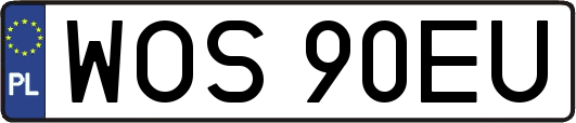 WOS90EU