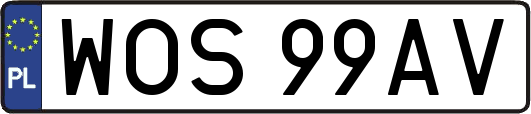 WOS99AV